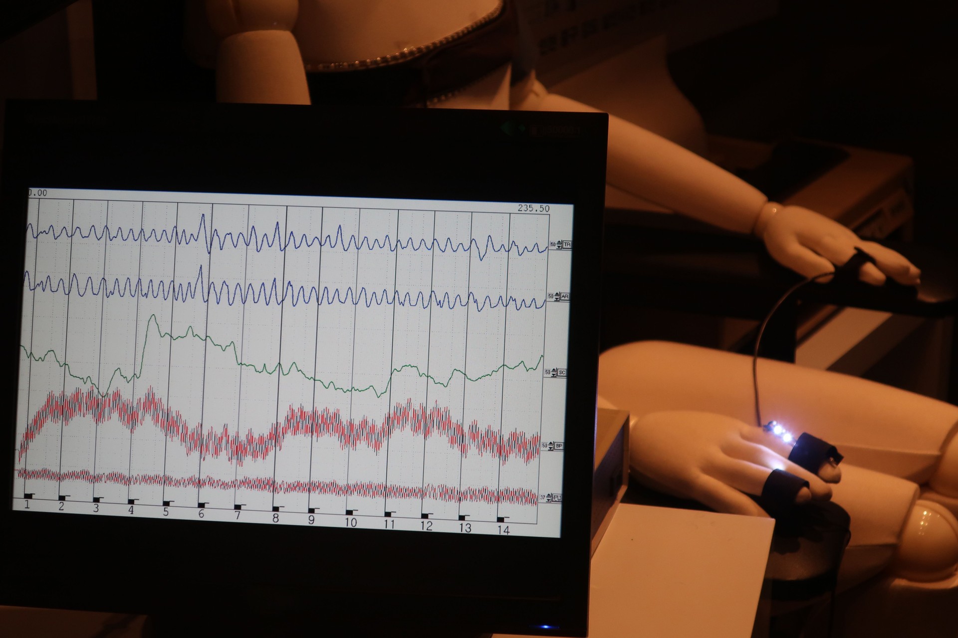 pasa una prueba de detector de mentiras